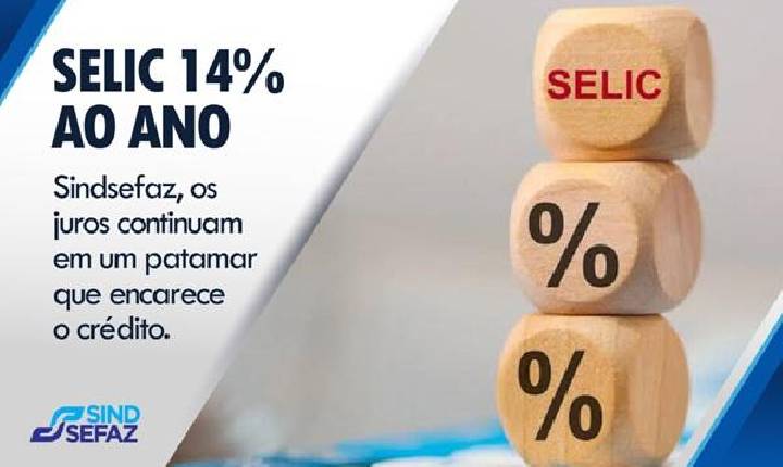 Selic em 14% ao ano encarece o crédito, limita investimentos e transfere renda pública e privada aos banqueiros