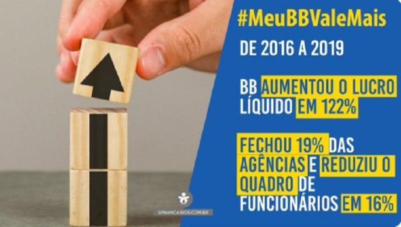 Assembleia, segunda-feira, decide paralisação do BB