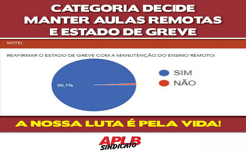 Trabalhadores da Educação mantêm estado de greve e rebatem prefeito