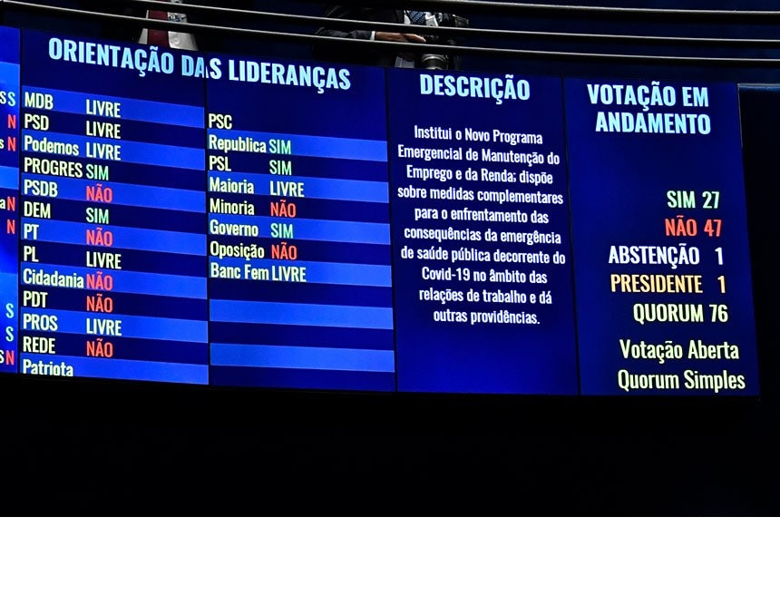 A rejeição da “minirreforma” trabalhista pelo Senado, em 2021, revela a ilegitimidade da “reforma” de 2017