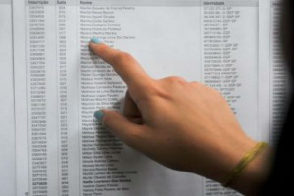 Saeb divulga classificados no concurso de ATE