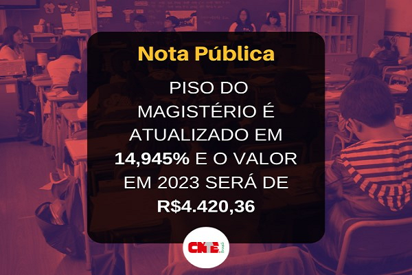 VALORIZAÇÃO – Em 2023, Piso do Magistério será de R$4.420,36