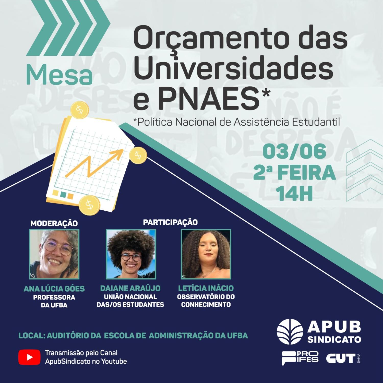 Mesa: Orçamento das Universidades e PNAES