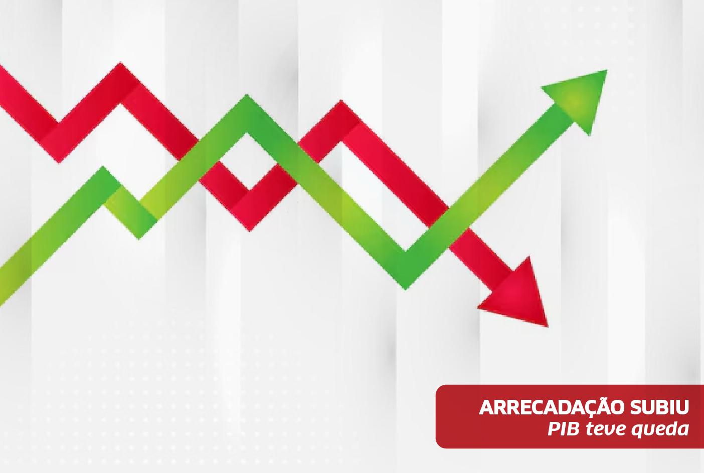 Participação na arrecadação cresceu, mas Bahia perdeu espaço no PIB Nacional