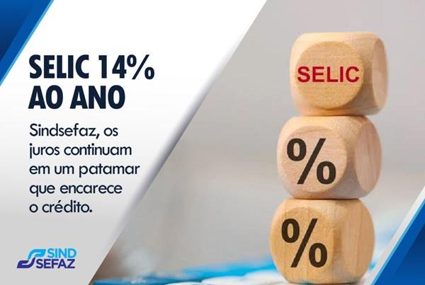 Selic em 14% ao ano encarece o crédito, limita investimentos e transfere renda pública e privada aos banqueiros